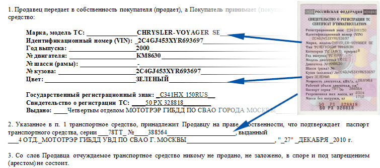 продажа автомобиля физическим лицом физическому лицу